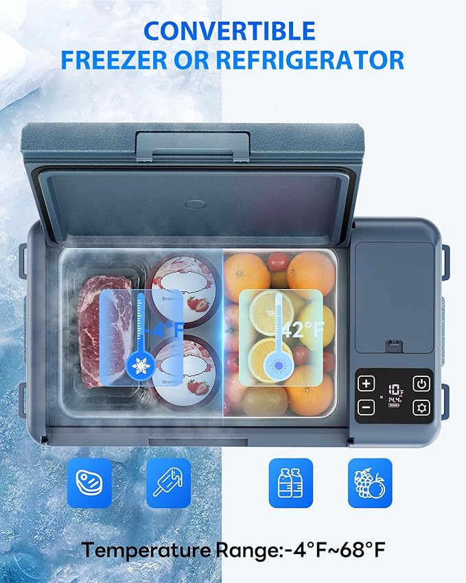 Aeitto 12 Volt Car Refrigerator 25Quart Car Fridge Freezer Electric Cooler Portable Cooler 12V Fridge RV Refrigerator -4℉-68℉ Temp Control 12/24V DC & 100-240V AC for Travel, Camping, RV, Road