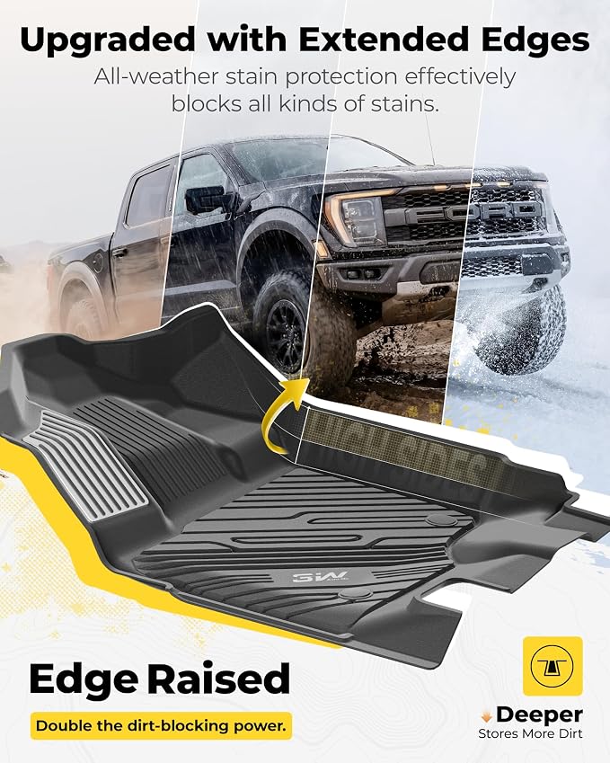 3W Floor Mats (with Metal Pedals) for Ford F-150 2015-2026 & F150 Lightning 2022-2025 SuperCrew (w/o Fold Flat Storage), TPE All Weather Custom Fit, Front & Rear 3PCS | Heavy Duty, Easy Clean - Black