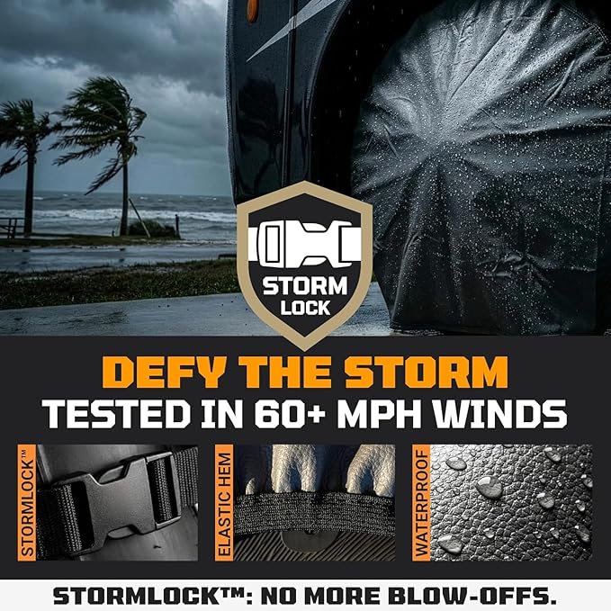 TIRESHIELD PRO Trailer Tire Covers (Set of 2) - Heavy Duty All-Weather UV-Resistant Protective Wheel Covers w/StormLock-System - Year-Round Protection for Your Trailer Tires w/ 32-34.75" Diameter