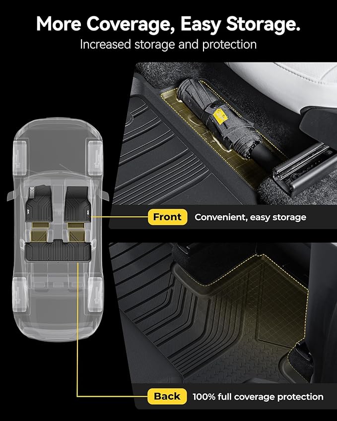3W Tesla New Model Y Juniper 2025 2026 Floor Mats, Not for Standard | 9PCS, Cargo Liners, Trunk Mats, Seat Back Protector, All Weather Customer Fit Vigormold™ TPE, Model Y Juniper Accessories
