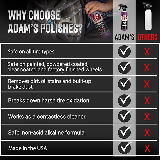 Adam's Polishes Wheel & Tire Cleaner (16oz, Pack of 2) - Professional All in One Tire & Wheel Cleaner Car Wash Well Cleaning Spray for Car Detailing, Safe On Most Rim Finishes