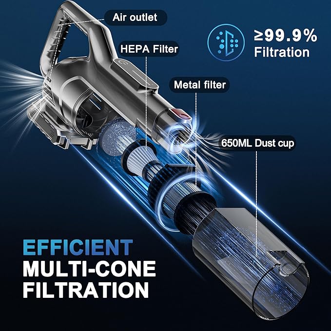 Cordless Vacuum Cleaner with LED Light, Battery Operated Vacuum, Lightweight Vacuum, HEPA Filter, Multiple Attachments for For Pet Hair & Deep Cleaning,Keep Filter Clean For Max Suction,Silver