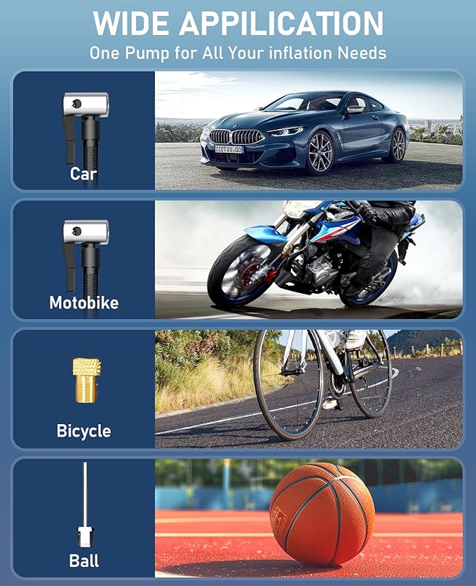 Tire Inflator Portable Air Compressor, Battery & 12V DC Dual Power Air Pump for Car Tires, 150PSI Cordless Bike Tire Pump with Digital Pressure Gauge, LED Light, for Motorcycle, Ball