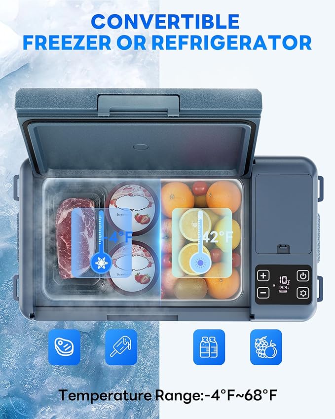 Aeitto 12 Volt Car Refrigerator 20Quart Car Fridge Freezer Electric Cooler Portable Cooler 12V Fridge RV Refrigerator -4℉-68℉ Temp Control 12/24V DC & 100-240V AC for Travel, Camping, RV, Road