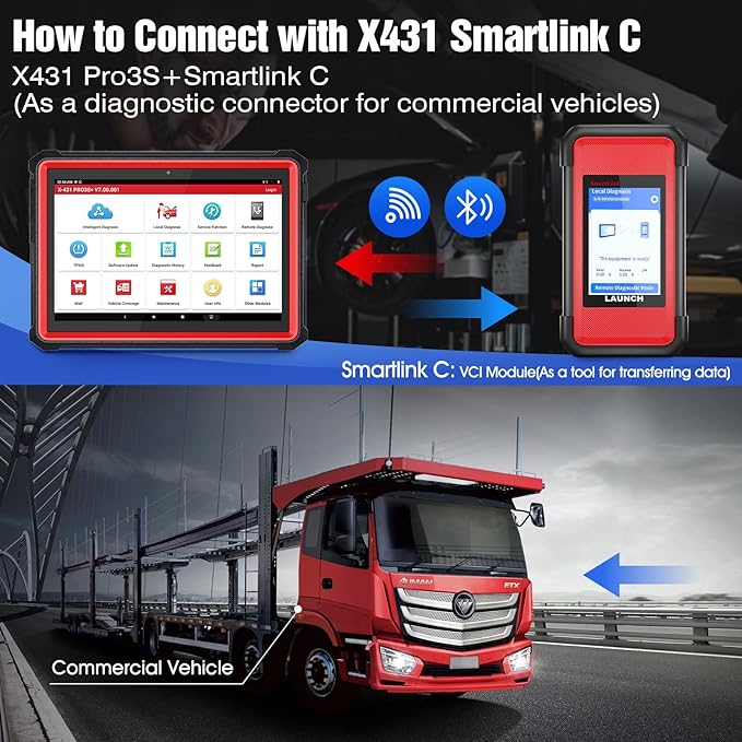 LAUNCH X431 SmartLink C Heavy-Duty Diagnostic Module, Full OBDII Diagnostics, CANFD & DOIP Support, for Cummins, Bosch, Truck & Commercial Vehicle Scanner Compatible with X431 PRO3S+, PRO5 Series