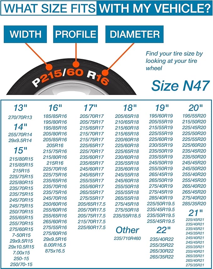 Passenger Vehicle Snow Socks for Tires, N47 - Car Sock Tire Traction Device for Snow, Ultimate Chain Alternative for Cars, SUVs, Pickups & Light Commercial Vehicles, Pack of 2