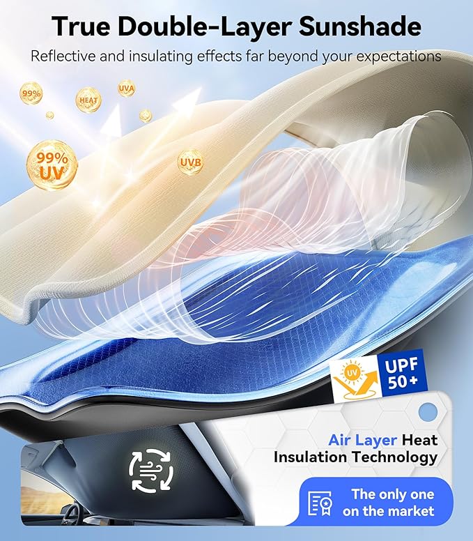 Nmoiss Ice Silk Air-Cooled Car Windshield Sun Shade, [Enjoy Superior Coolness & Comfort] 84.2% Heat Insulation UPF>50 UV Block, Interior Protection, Universal Fit for Car SUV Truck Accessories, XL