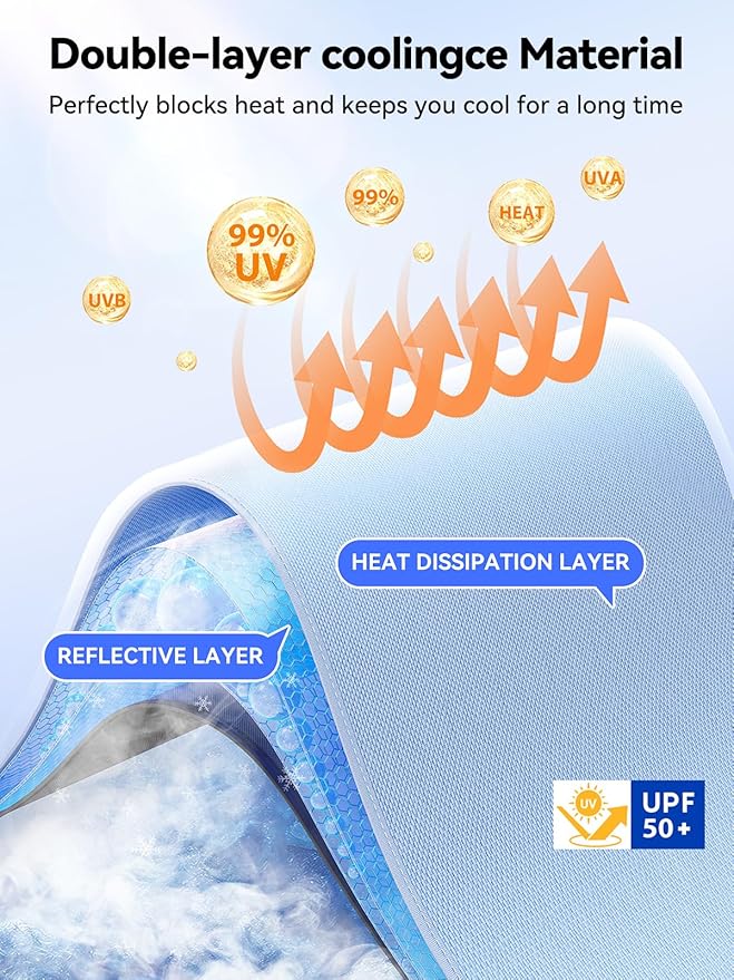 Nmoiss Windshield Sun Shade Umbrella for Ram - [Vinyl Coating Heat Shield] Protect Car from Sun Rays & Heat Damage Keep Cool and Protect Interior, Spring Structure Edge