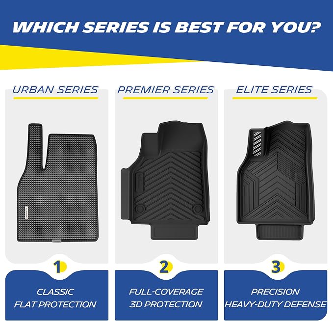 Michelin Vehicle Mats, Premier Series All-Weather TPE Custom Fit Liner for Toyota RAV4 Gas 2019-2025 Floor Mats B (3 Piece)