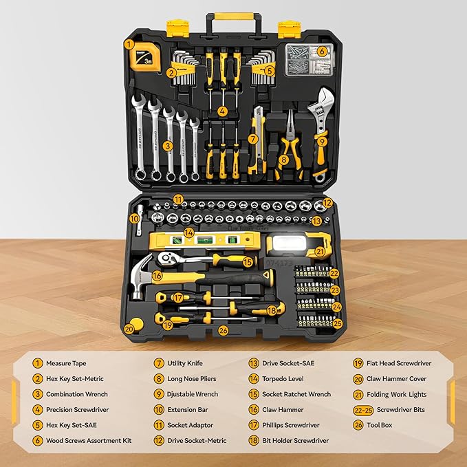 GRENPRO 219PCS Tool Set Tool Kit For Home, Car Motorcycle Automotive Basic Dorm Starter Household Hand Tool Kits, Mechanics Tools Set For Women, Portable Plastic Tool Boxes Organizers And Storage Case