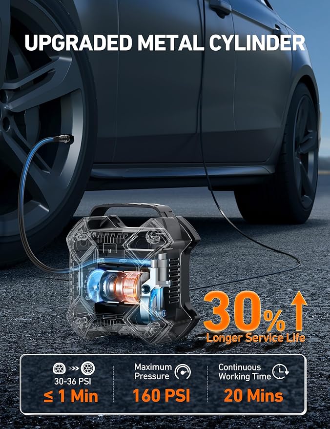 AstroAI Air Compressor Tire Inflator Portable Air Pump for Car Tires, 12V DC Integrated Metal Structure Tire Pump 160PSI with LED Light for Cars, Bicycles, Motorcycles, and Other Inflatables(Blue)