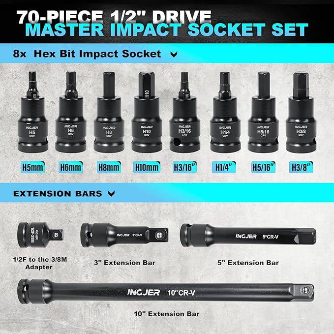 1/2" Drive Impact Socket Set, 70 Piece SAE 3/8" to 1-1/4" and Metric 10-24mm, 6 Point Cr-MO Alloy Steel for Auto Repair, Easy-to-Read Size Markings, Rugged Construction, Storage Case