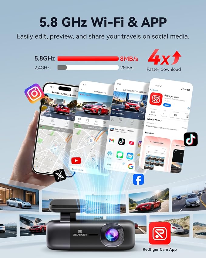 REDTIGER F9 Dash Cam 4K Front and Rear 1080P, WiFi GPS Car Camera with 32GB Card, Dual Dash Camera for Cars, Loop Recording, Night Vision, Parking Mode, Smart App Control, Support 256GB Max