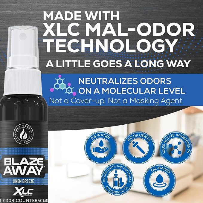 Blaze Away Commercial Air Freshener & Odor Eliminator for Strong Odor - Industrial-Grade Room Spray & Room Deodorizer for Home, Car, Smoke & Pet Odors - Long-Lasting Odor Absorber, Room Fresheners