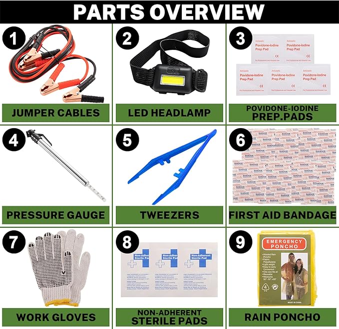 Car Roadside Emergency Kit with Battery Jumper Cables,Car Accessories for Men or Women,Automotive Safety Kit for Car,Vehicle, Truck or SUV,Gifts for Men or Him, Purple