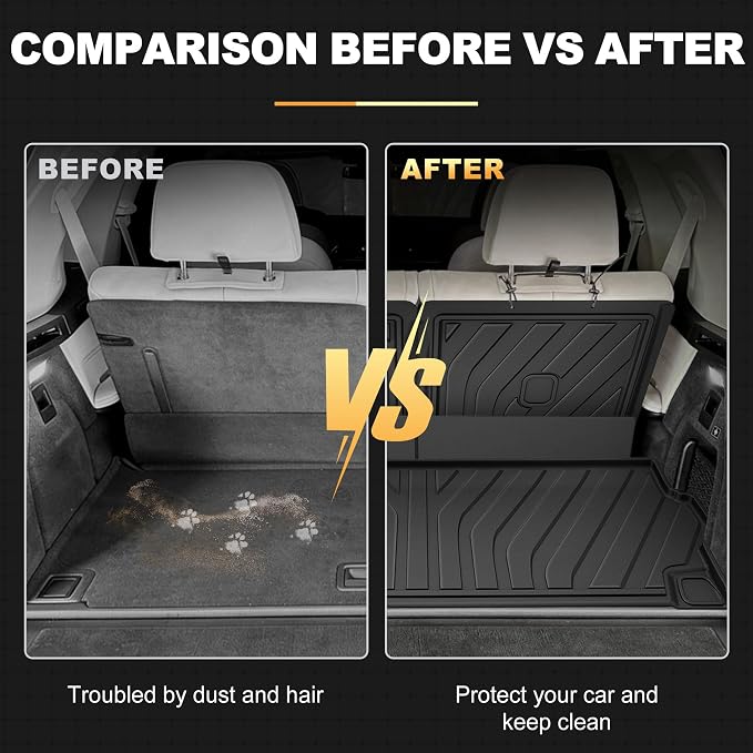 Floor Mats & Cargo Liner & 2nd 3rd Backrest Mat for BMW X7 2019-2026, ONLY for 7-Seats (with 2nd Row Bench Seat), Custom Fit for BMW G07 All Weather Trunk Mat Back Seat Cover Protector Full Set