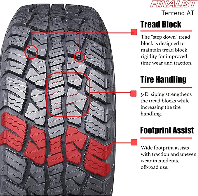 Set of 4 (FOUR) Finalist Terreno A/T P285/70R17 117T SUV All Season All Terrain Tire 285/70/17 (Tire Only) + 3 Year Road Hazard Warranty Included 285/70/17 UTQG 520/A/B