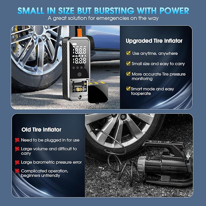 160PSI Tire Inflator Portable Air Compressor, 6000mAh Air Pump for Car Tires Cordless Bike Pump with LED Light&Auto Shut-Off Function Portable Tire Inflator for Car, Motorcycle, Bicycle, Ball