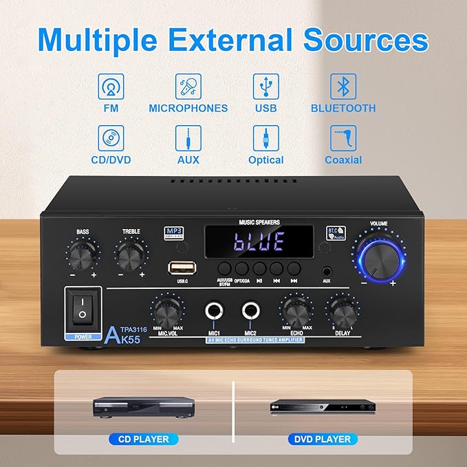 Romica AK55 Stereo Audio Amplifier, 2 Channel 500W Bluetooth 5.0 Home Audio Stereo Receivers with FM, Echo, AUX, USB, SD, MIC, Optical & Coaxial Inputs, AMP for Passive Speakers and Active subwoofer