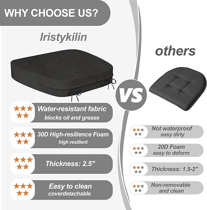 17'' x 16'' x 2.5"Thick Chair Cushions for Dining Chairs, 6 Pack WaterProof Easy Clean Kitchen Chair Pads with Ties and Non-Slip Backing - 30D High Elastic Foam Soft Kitchen Chair Cushions