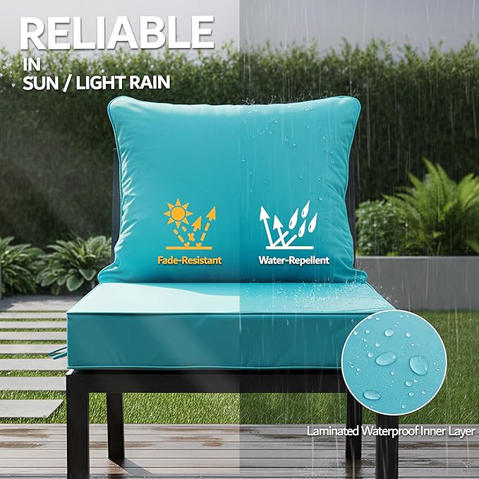 22x22 Inch Patio Chair Cushions Set of 4, Outdoor Furniture Cushions - Removable Cover, Water-Repellent, Fade-Resistant, Non-Slip Bottom & Straps, Replacement for Lawn, Porch & Deck Chair - Teal