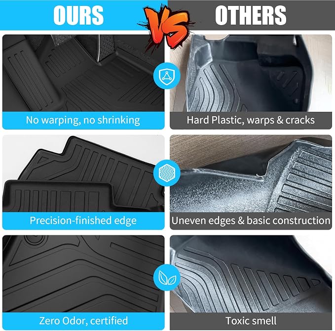Floor Mats Compatible with 2025 2026 Ford Expedition 7-Seater Captain Chairs (NOT for Max) Trunk Mat Cargo Mat Cargo Liner Expedition Accessories (Floor Mats+Trunk Mat+Backrest Mats)