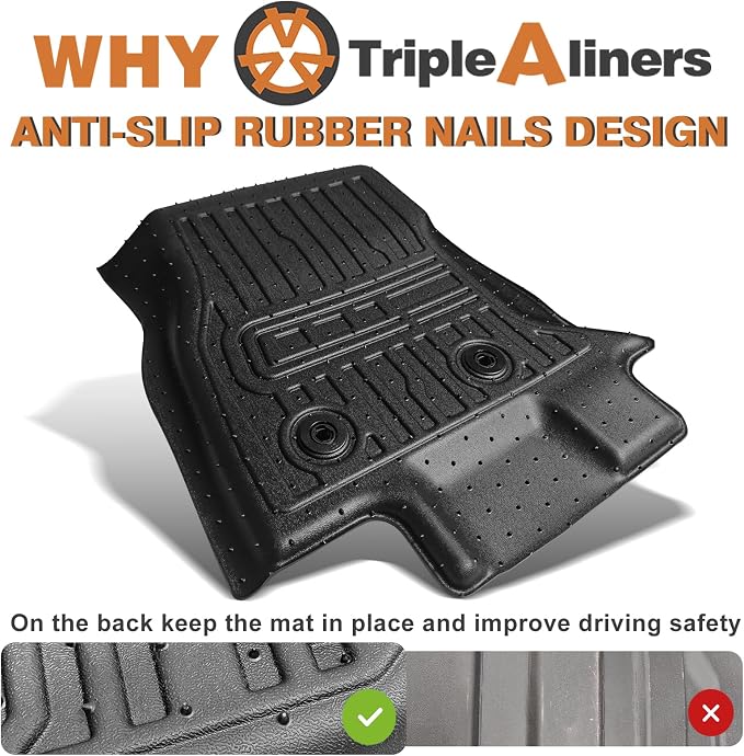 TripleAliners All-Weather Mats Compatible with 2026 2025 2024 Dodge Charger EV Accessories Floor Liners Trunk Cover Custom Fit TPE Heavy-Duty Liners (Floor Mats)