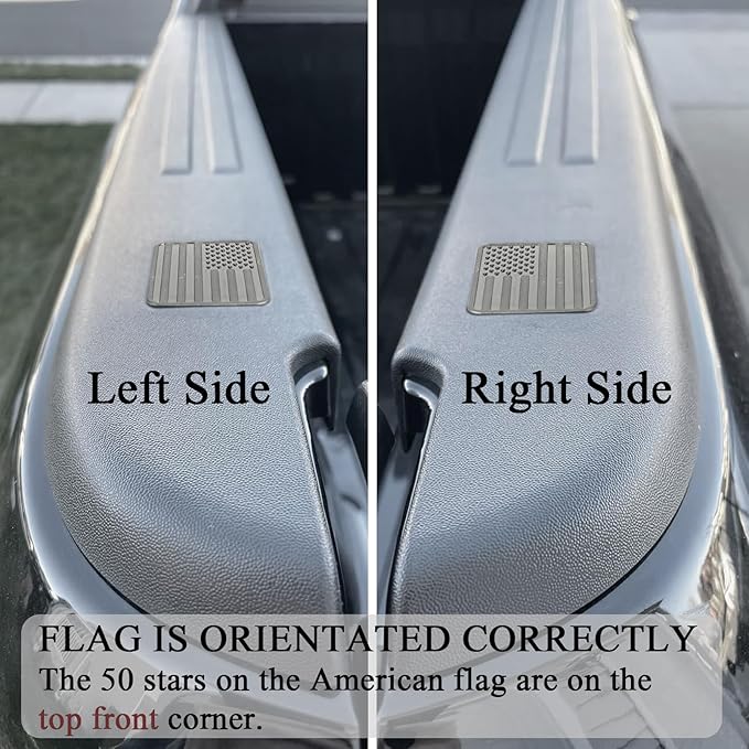 Bed Rail Stake Pocket Covers for Dodge Ram 1500 2019 2020 2021 2022 2023 2024 2025 2026 Truck Accessories Caps Rear Holes Plugs Covers Black 2Pcs