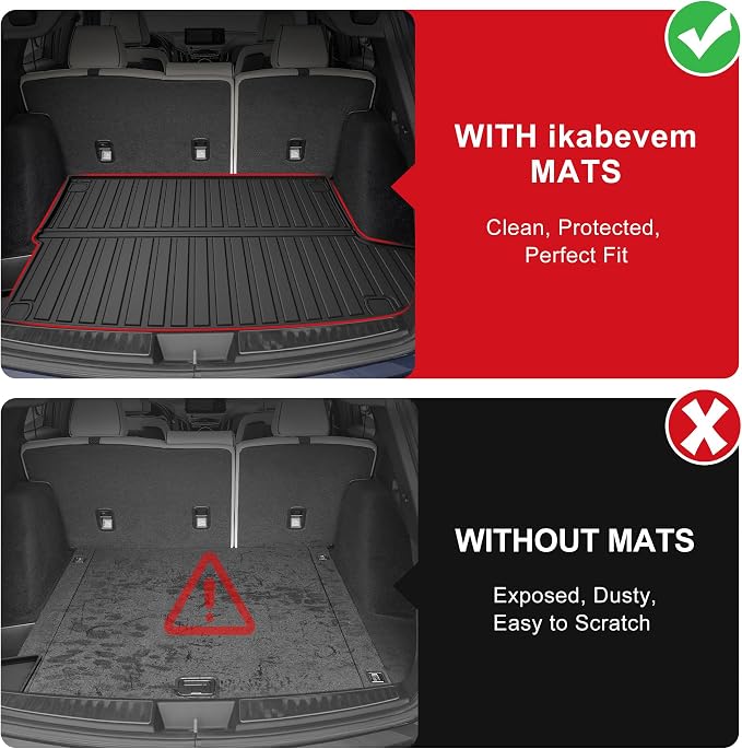 2019-2025 2026 RDX Cargo Liner for Acura RDX Cargo Mat, All Weather Trunk Mat for Acura RDX Cargo Tray 2019 2020 2021 2022 2023 2024 2025 2026 (Thicker and Folding)