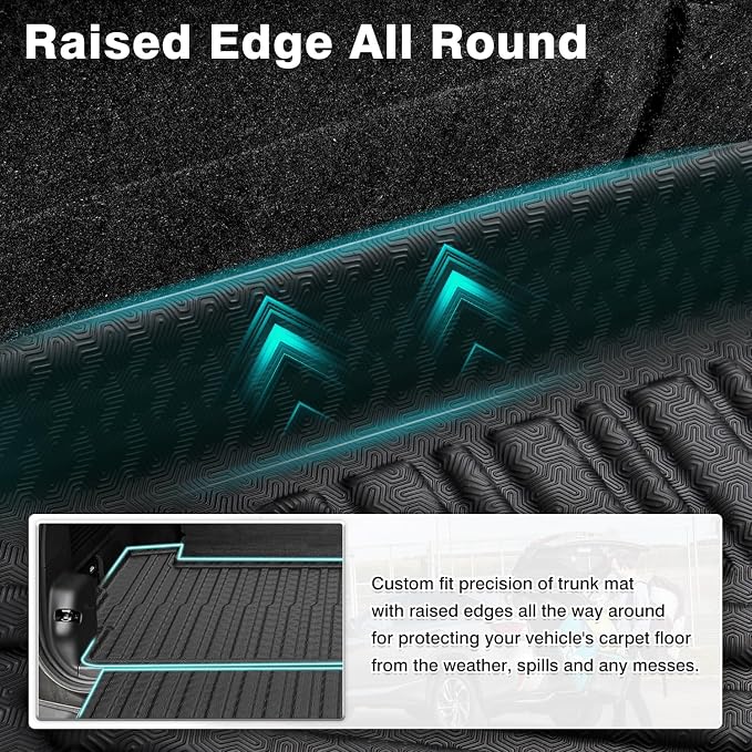 Mixsuper Cargo Liner for 2022-2025 Rivian R1S Cargo Mat Backrest Mat for R1S All Weather Trunk Mat Backrest Mat TPE for R1S Accessories Includes 3PCS Set