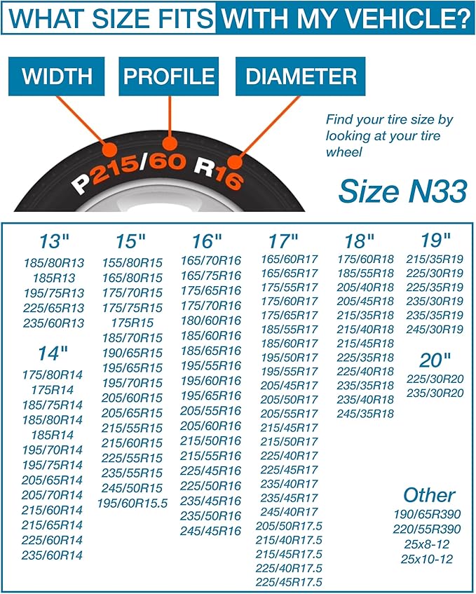 Passenger Vehicle Snow Socks for Tires, N33 - Car Sock Tire Traction Device for Snow, Ultimate Chain Alternative for Cars, SUVs, Pickups & Light Commercial Vehicles, Pack of 2