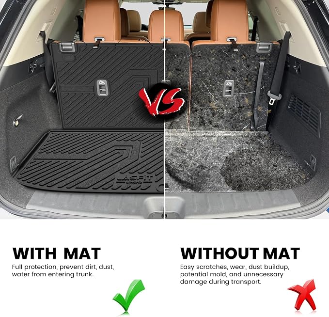 LASFIT Cargo Mat & Backrest Mats for Nissan Pathfinder 2026 2025 2024 2023 2022, All Weather TPE Custom Fit Cargo Liner Trunk Mats & Seatback Mats Accessories, Black