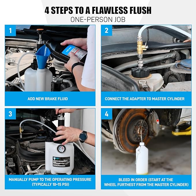 SMOTIVEPRO 3L Manual Brake Bleeder Fluid Pump, One Man Professional Brake Bleeder Kit Suitable for Most European Brake Mast Cylinder Reservoirs