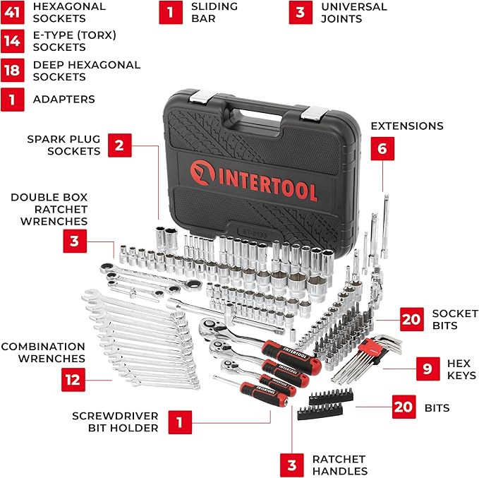 INTERTOOL Metric Socket Set, 1/4” 3/8” 1/2” Drive, 156-Piece, Ratchet Box Wrenches, Quick Release Ratchets, Extensions, Adapters, Security Bits, Screwdriver, Hex Keys, Hard Case, Tool Gift, ET08-8156