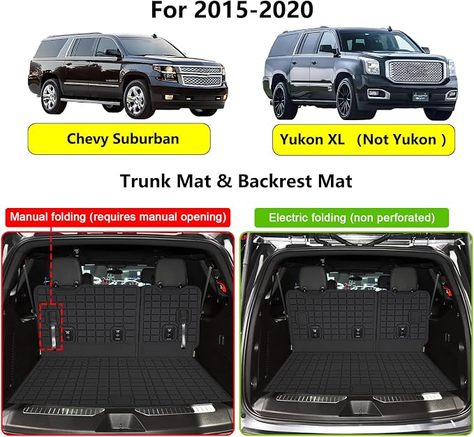 Cargo Mat for 2015-2020 Chevy Chevrolet Suburban/GMC Yukon XL/Cadillac Escalade ESV & Backrest Mat,TPE All Weather Protection Trunk Mat Covering The Backrest with Velcro Fastener Accessories