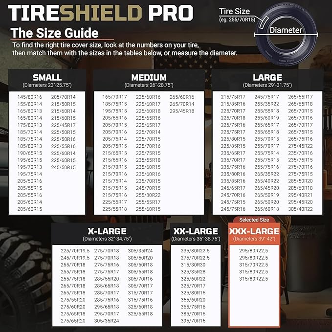 TIRESHIELD PRO Trailer Tire Covers (Set of 2) - Heavy Duty All-Weather UV-Resistant Protective Wheel Covers w/StormLock-System - Year-Round Protection for Your Trailer Tires w/ 39-42" Diameter