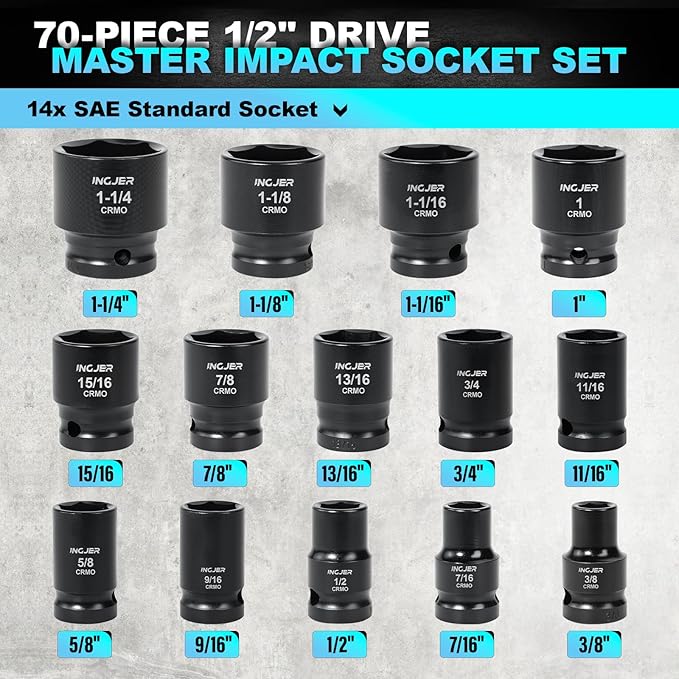 1/2" Drive Impact Socket Set, 70 Piece SAE 3/8" to 1-1/4" and Metric 10-24mm, 6 Point Cr-MO Alloy Steel for Auto Repair, Easy-to-Read Size Markings, Rugged Construction, Storage Case