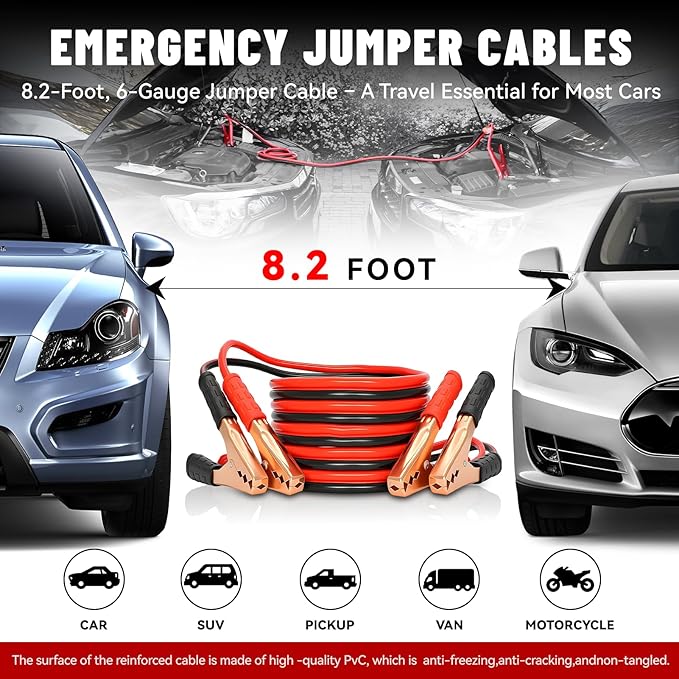 COOGEO 15PC Car Emergency Kit with Jumper Cables, Roadside Assistance Safety Kit for Auto & Truck, Includes Safety Hammers, Tow Strap, Warning Triangle, First Aid, Gifts for Young Men or Women, Black