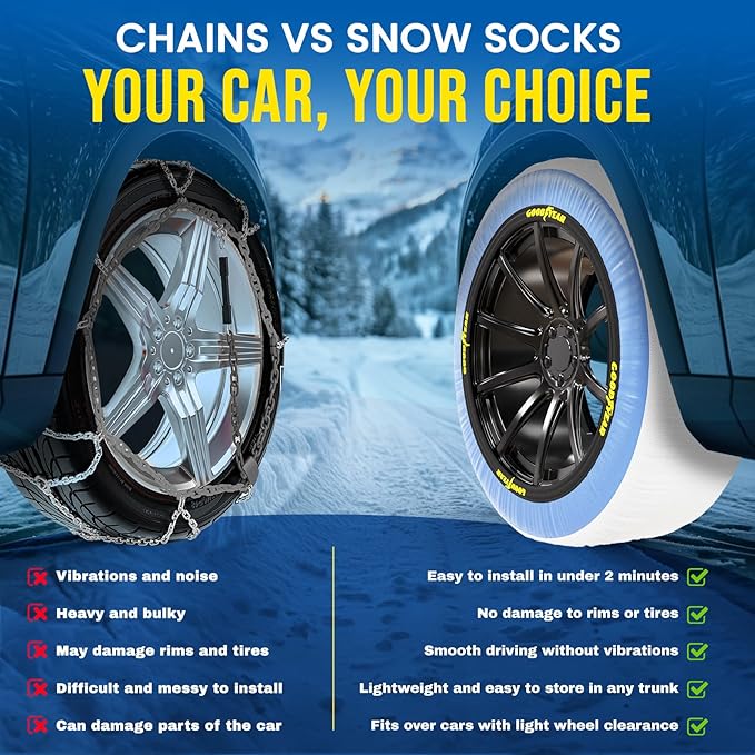 Goodyear Pro Snow Socks for Tires. Designed for All Tire Brands. Textile Chain Replacement for Optimal Traction in Snow & Ice. Easy Install. Emergency Winter Safety Solution, Multi-Season Use.