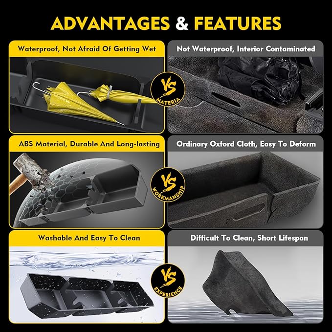 MIKKUPPA Under Seat Storage Box - Compatible with 2015-2024 Ford F150 SuperCrew Cab & Crew Cab; 2017-2023 F250 F350 F450 F550 Super Duty - Upgraded Detachable Rear Underseat Organizer