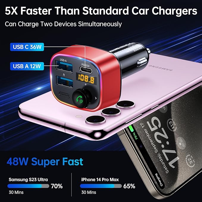 Syncwire Bluetooth 5.4 FM Transmitter Car Adapter 48W (PD 36W & 12W) [Light Switch] [Hi-Fi Deep Bass] [Fast Charge] Wireless Radio Music Adapter LED Display Hands-Free Calling Support USB Drive, Red