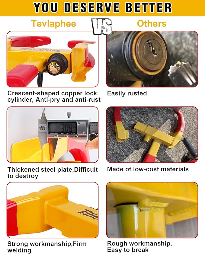 Tevlaphee Anti-Theft Wheel Lock Set, 8 Keyed Alike, Red-Yellow Color, Fits 11.8 Inch Tires, Easy Installation