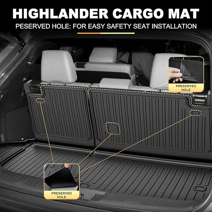 Floor Mats for Toyota Highlander 2020-2026 7 Seats - All Weather Floor Liners and Cargo Mat with Seatback Protector Highlander Accessories