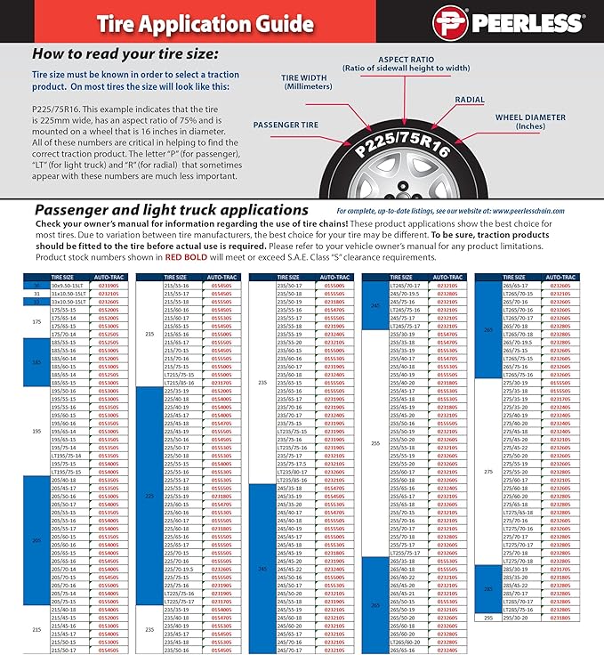 SCC Peerless 0232105 Auto-Trac Light Truck/SUV Tire Traction Chain - 2 Count (Pack of 1)
