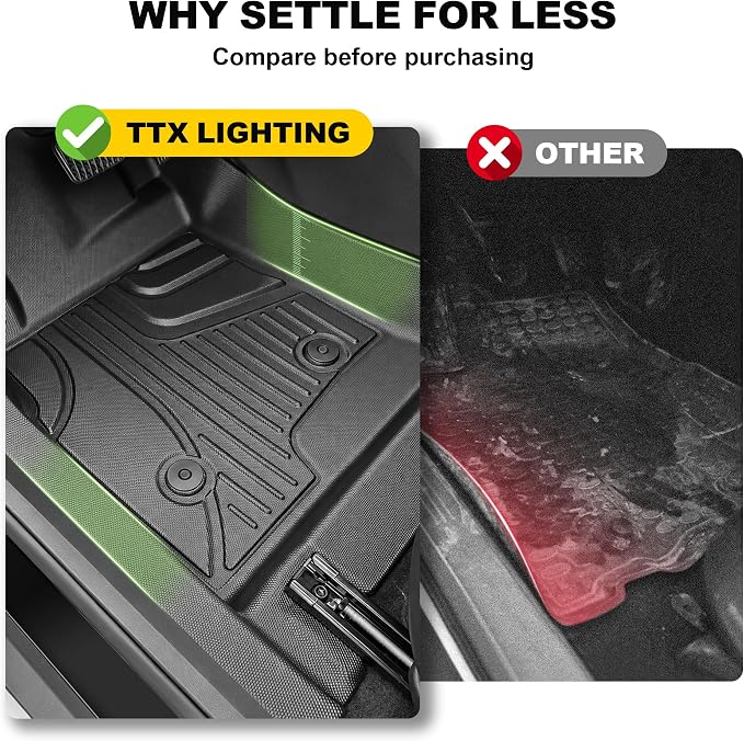 Original 2024 2025 2026 Trax Floor Mats & Cargo Liner for Chevy Trax All Models - Custom Fit Trunk Mat - All Weather Car Mats for Chevrolet Trax 2024 2025 2026 Accessories 1st & 2rd Row Mat