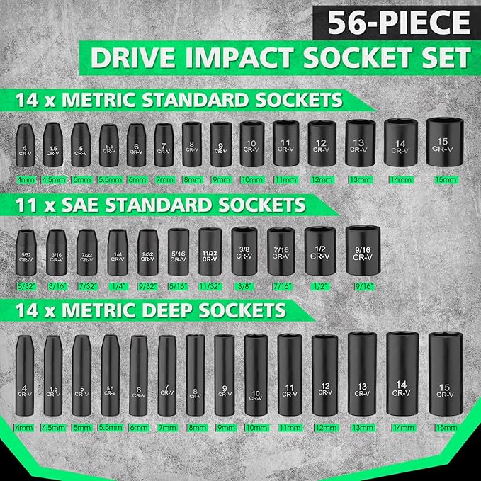 1/4" Drive Impact 56-Piece Socket Set, Standard SAE (5/32 to 9/16 inch) & Metric (4-15mm), 6 Points, CR-V, 1/4-Inch Drive Ratchet Handle, Drive Extension Bar & Impact Universal Joint with Case