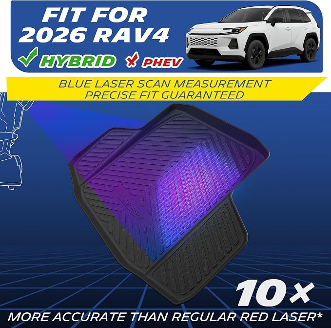 Michelin Vehicle Mats, Premier Series All-Weather TPE Custom Fit Liner for Toyota RAV4 Hybrid 2026-2027 Trunk Mat (1 Piece)
