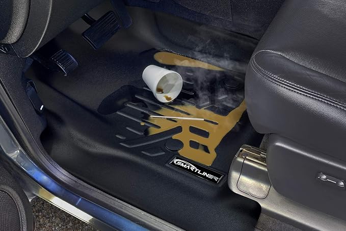 SMARTLINER Custom Fit Floor Mats 1st Row Liner Set Compatible with 2018-2025 Honda Odyssey
