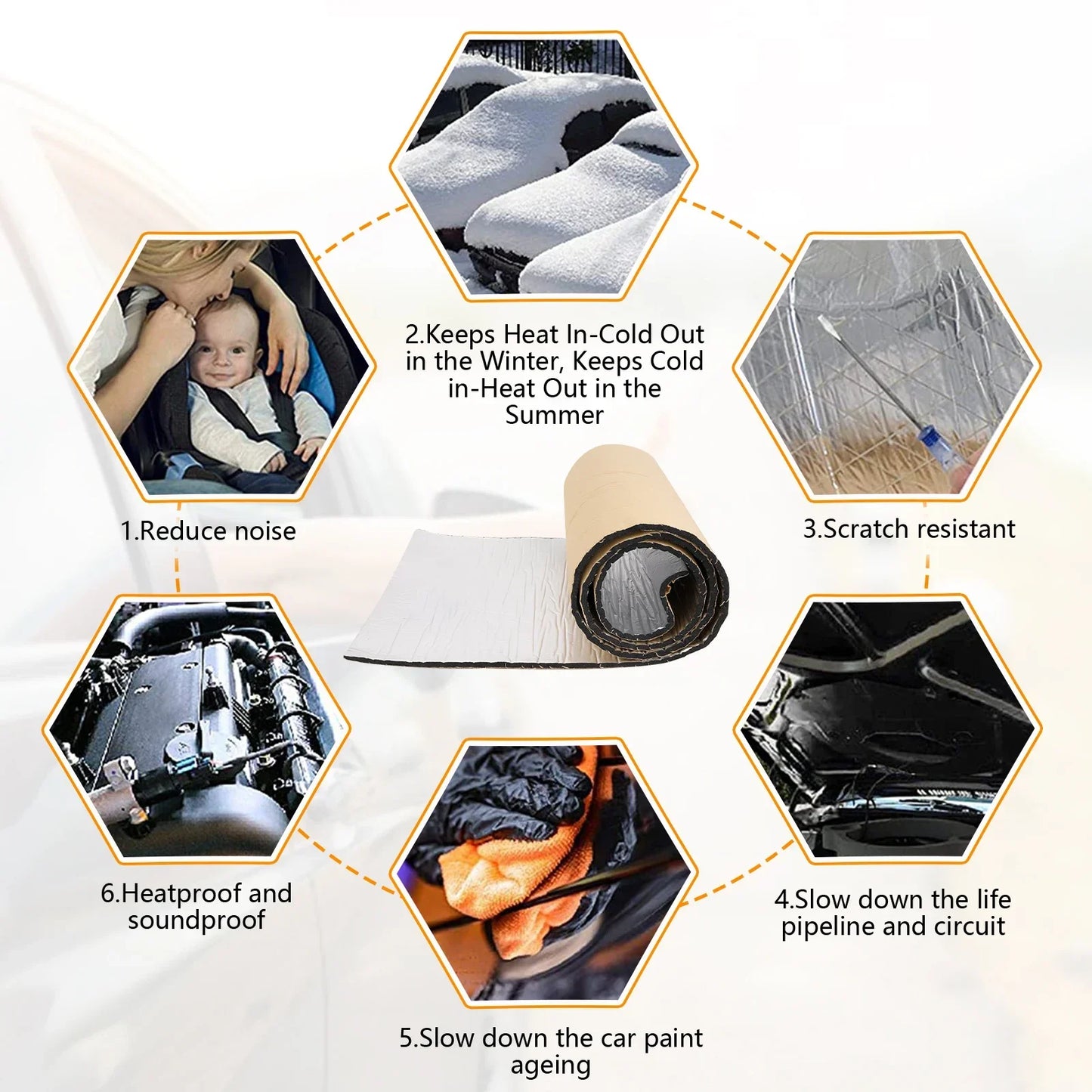 5/10MM Sound Deadener Heat Insulation Mat Car Van Sound Proofing Deadening Insulation Car Hood Insulation Silent Door Wall