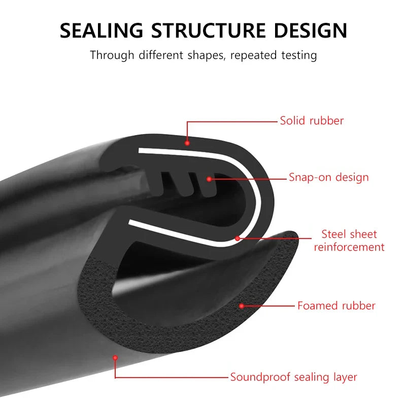 NovaAcc Noise Reduction Sealing Strip For Tesla Model Y 3 Front Rear Door Instrument Panel Trunk Waterproof Dustproof Rubber